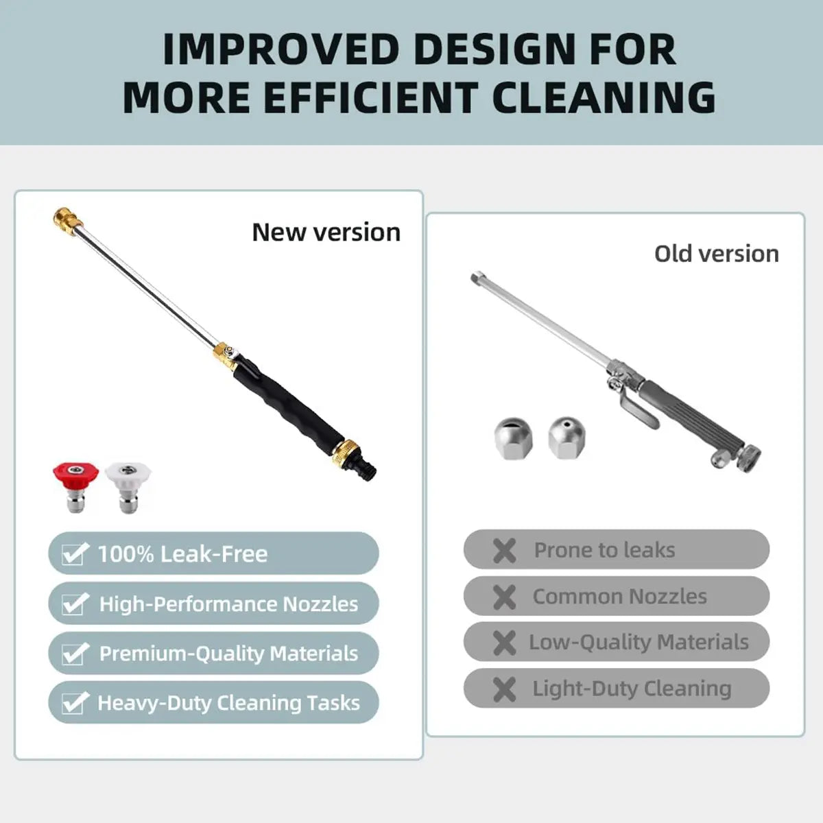 Jet Nozzle Power Washer for Garden Hose