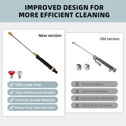 Jet Nozzle Power Washer for Garden Hose